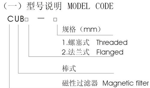 忻州XNJ-630*100,XNJ-630*180,過濾器現(xiàn)貨供應(yīng)