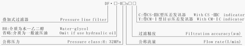 松原DF-H30*10Y,疊加式過濾器現(xiàn)貨供應(yīng)