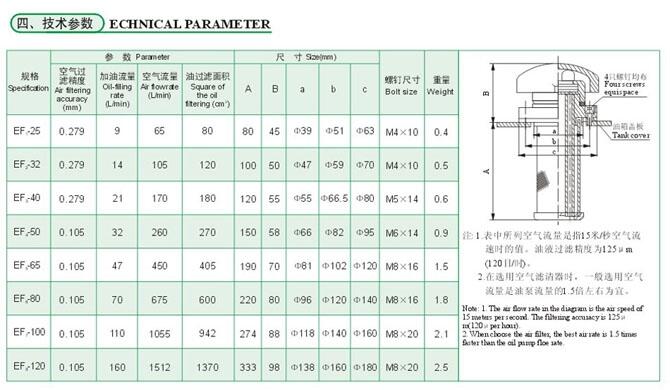 杭州DF.BH-H60*20Y,疊加式過(guò)濾器優(yōu)質(zhì)產(chǎn)品