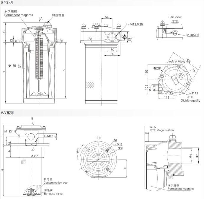 涼山SXU-A63*30P,SXU-A63*50P,雙筒過濾器廠家直銷