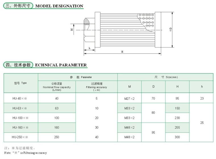 昌都WU-A400*20BP,WU-A400*30BP,回油過濾器廠家直銷