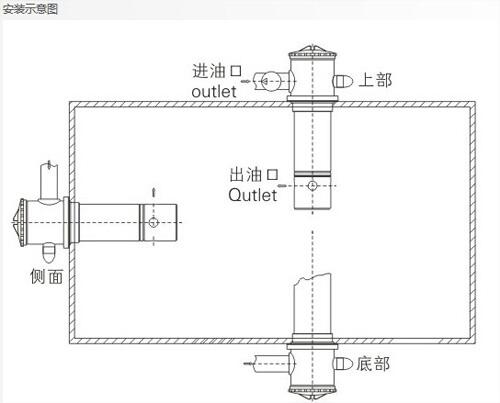 湖州DF.BH-H110*20Y,疊加式過(guò)濾器現(xiàn)貨供應(yīng)