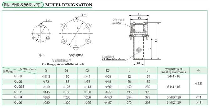 長治DFB-H110*30C,高壓板式過濾器優(yōu)質產品