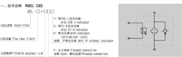 汕尾QU-A25*1BP,QU-A25*3BP,回油過濾器廠家直銷