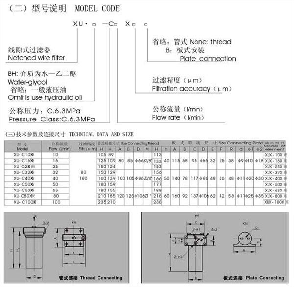 朔州DFB-H160*5C,高壓板式過濾器廠家直銷