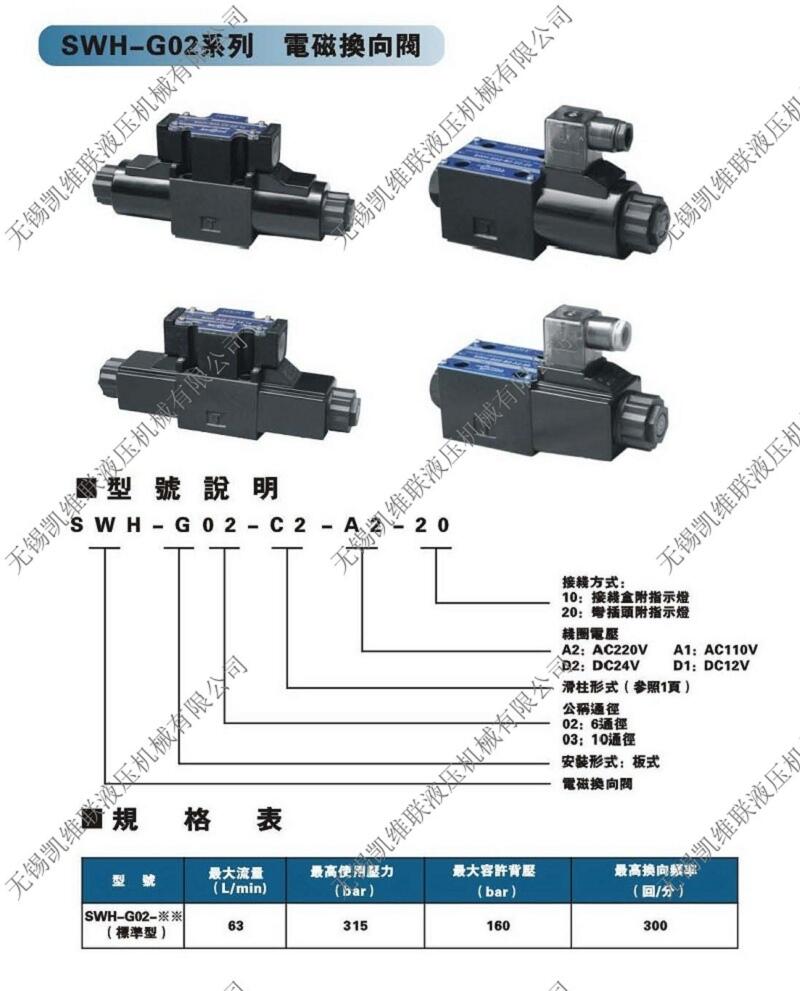 湘西SW-G04-B2S-ET-A2-10,電液換向閥廠家直銷