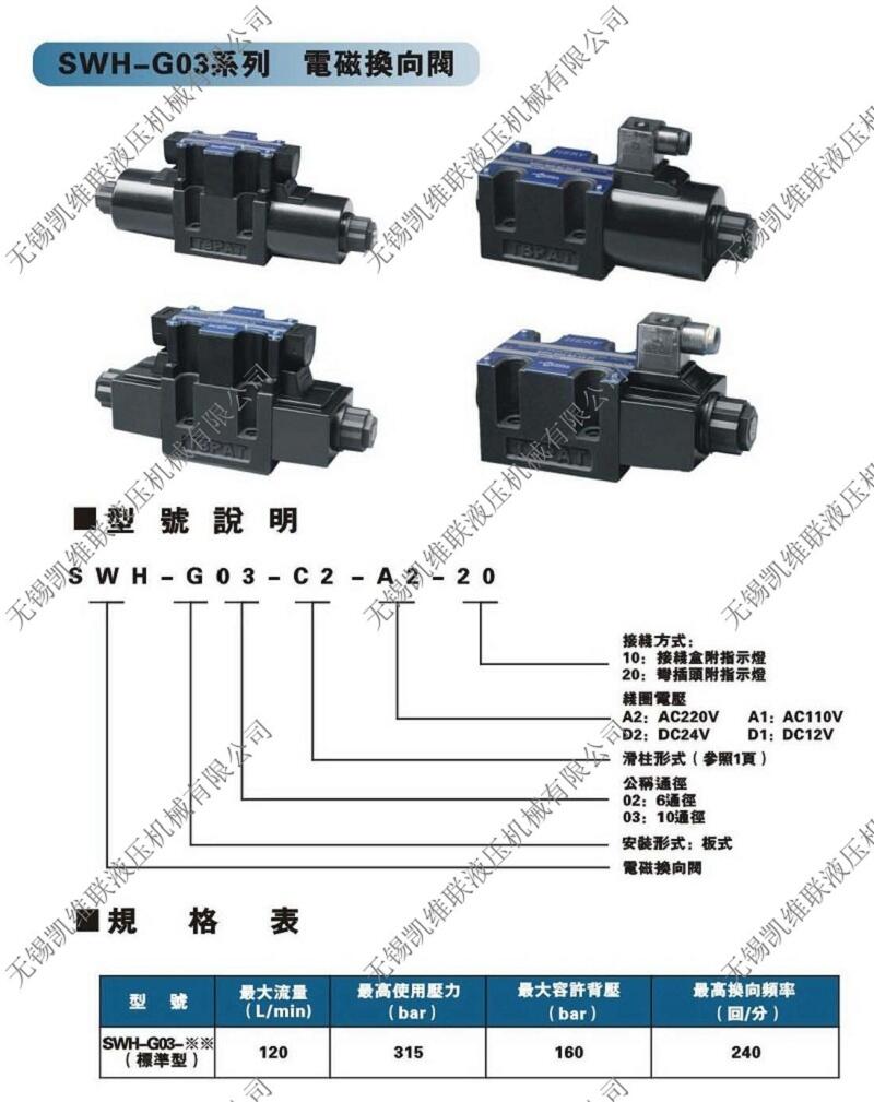 鶴壁SW-G10-2D2-E-A1-10,電液換向閥優(yōu)質(zhì)產(chǎn)品