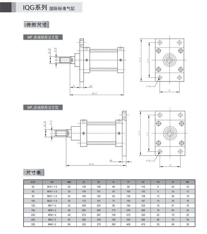 信陽SSA-100*5,氣缸優(yōu)質(zhì)產(chǎn)品