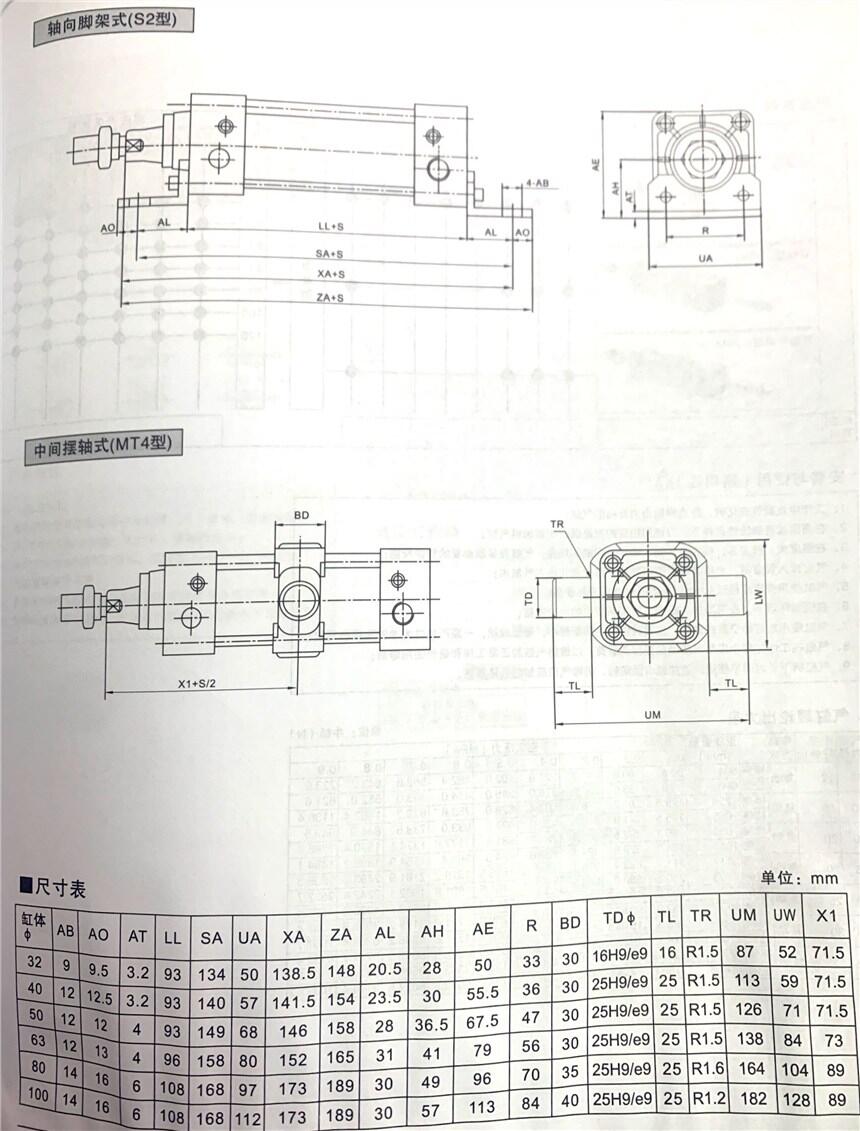 河池SDA-25*100,氣缸現(xiàn)貨供應(yīng)