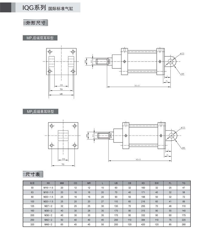 榆林SDAJ-40*95,氣缸現(xiàn)貨供應(yīng)