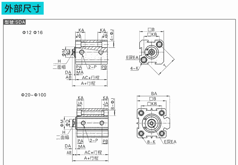 興安盟QGBQ50-100MP1,輕型氣缸優(yōu)質(zhì)產(chǎn)品