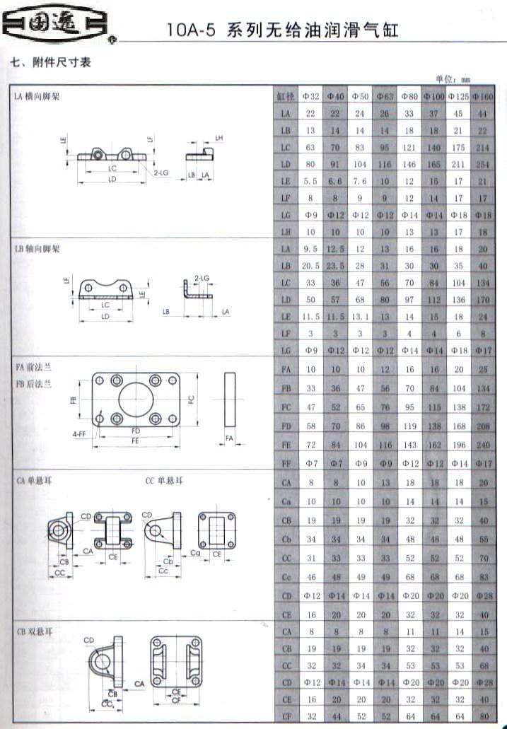 湛江QGBQ63-700MS2,輕型氣缸優(yōu)質(zhì)產(chǎn)品