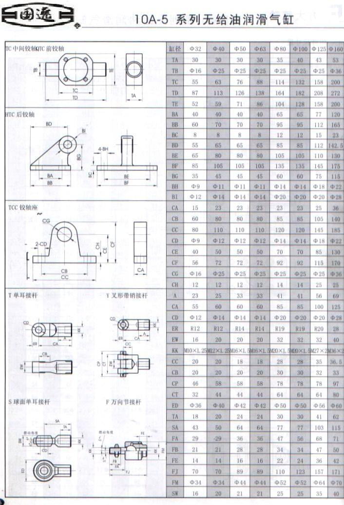 遂寧QGBQ32-175P3,輕型氣缸優(yōu)質產(chǎn)品