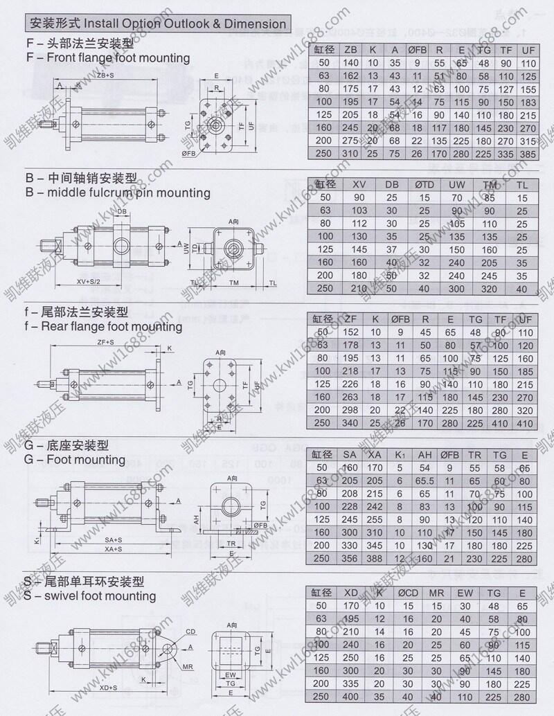 自貢10A-5KFA100B1000,無(wú)給油潤(rùn)滑氣缸優(yōu)質(zhì)產(chǎn)品