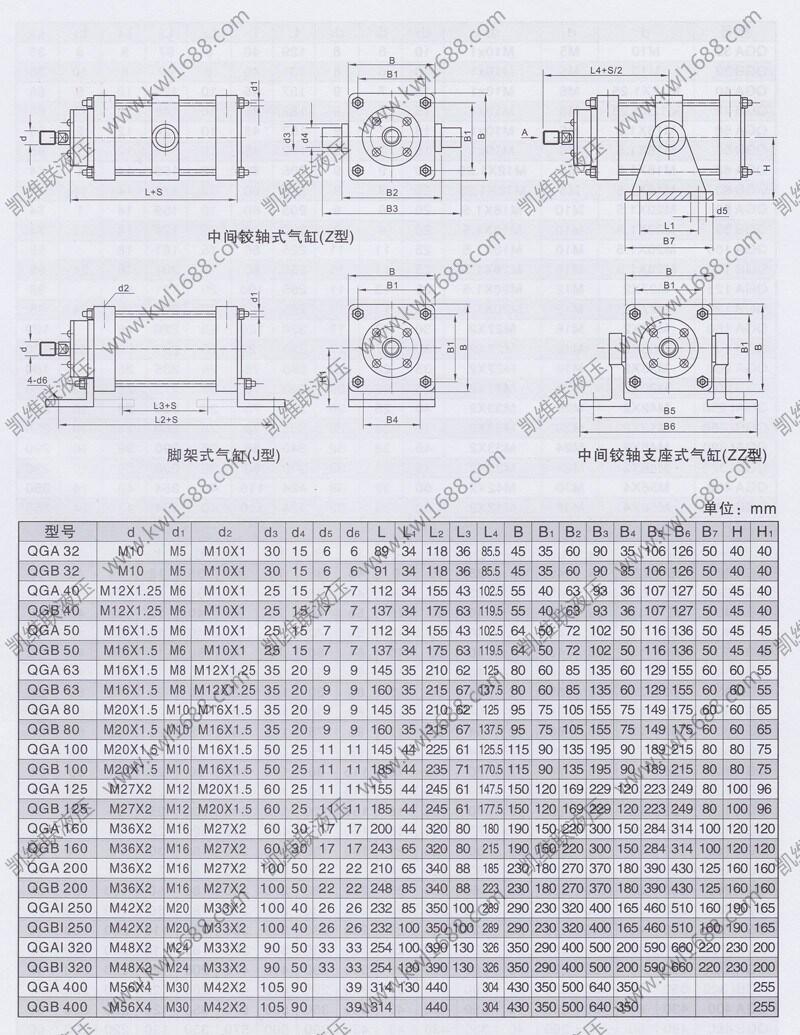 巴彥淖爾IQGA63*450,無緩沖氣缸優(yōu)質(zhì)產(chǎn)品