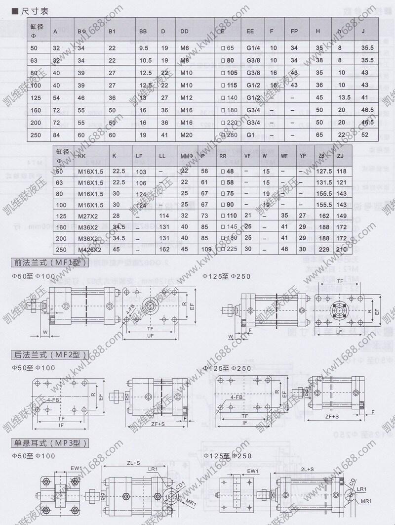 迪慶SDAJ-40*20,氣缸現(xiàn)貨供應(yīng)