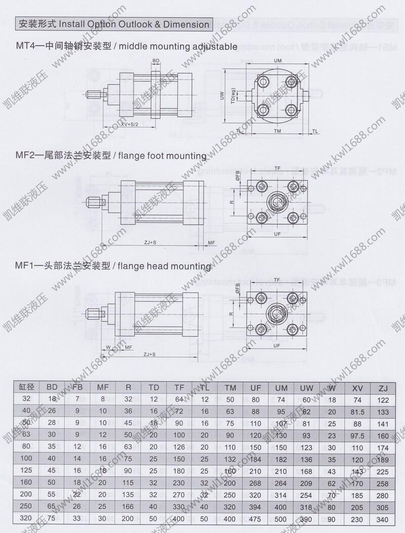 陽泉QGS125*250,標準氣缸優(yōu)質產品