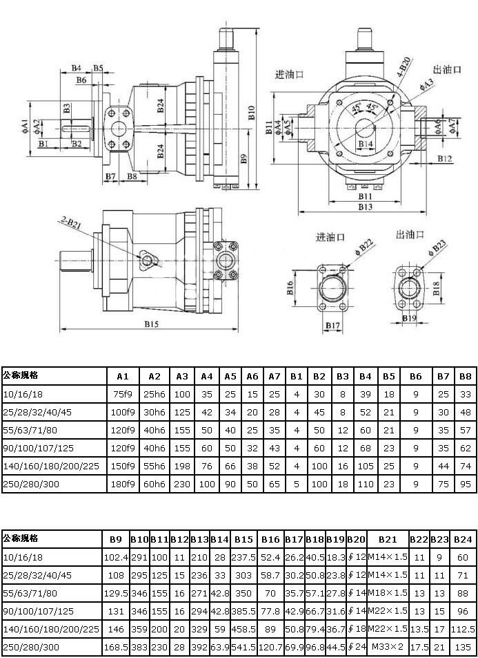 邵陽HY140P01-RP,HY160P01-RP,柱塞泵現(xiàn)貨供應(yīng)