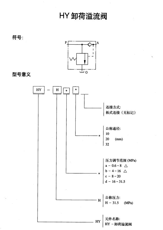 遂寧34SY-H10B-T,手動換向閥現(xiàn)貨供應(yīng)