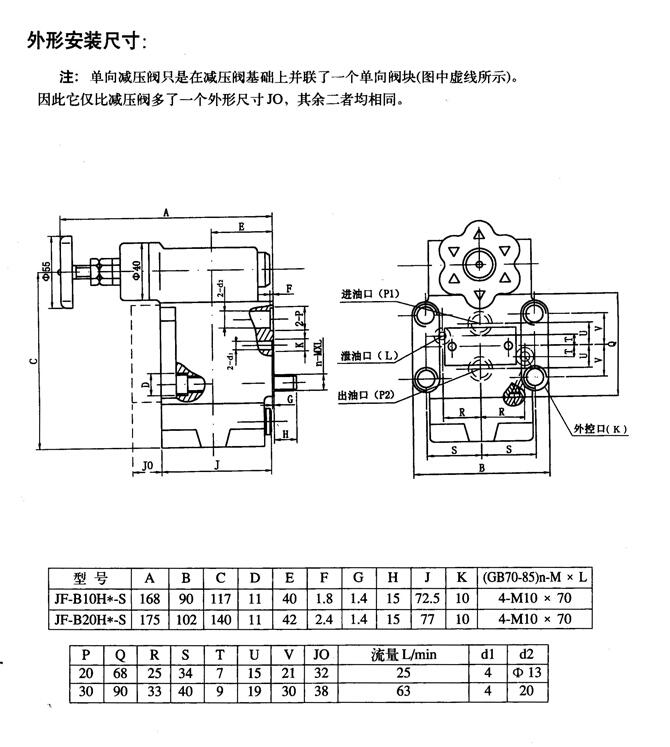 桂林24SN-H10B-W,手動(dòng)換向閥現(xiàn)貨供應(yīng)