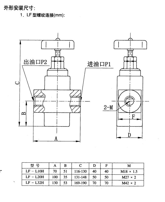 嘉峪關(guān)34P2Y-160BOPZ,電液動換向閥優(yōu)質(zhì)產(chǎn)品