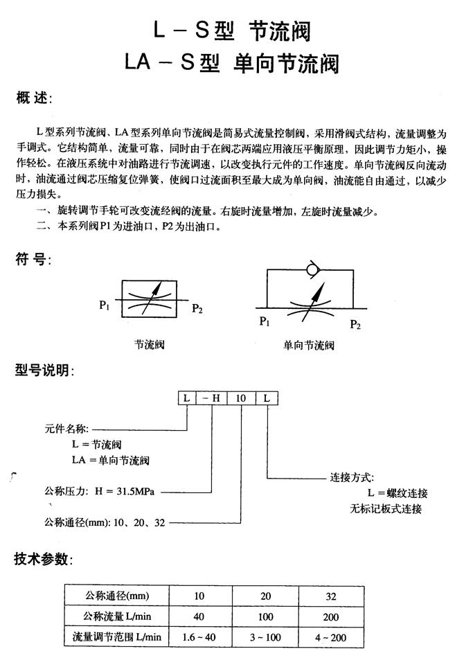 甘南24SX-B10H-T,手動(dòng)換向閥現(xiàn)貨供應(yīng)