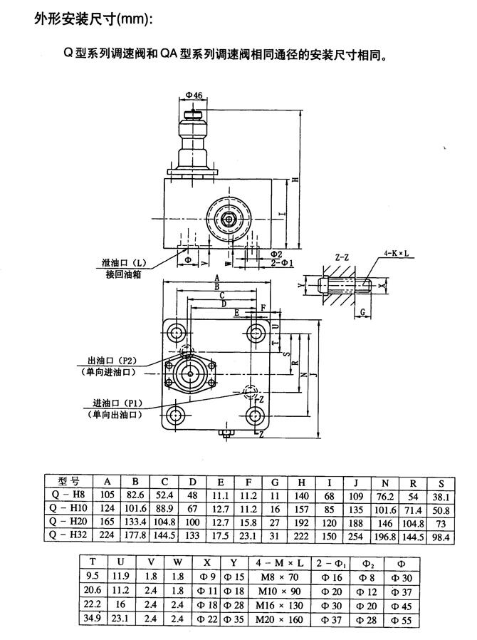 欽州34BH-H6B-Z,電磁換向閥現(xiàn)貨供應(yīng)