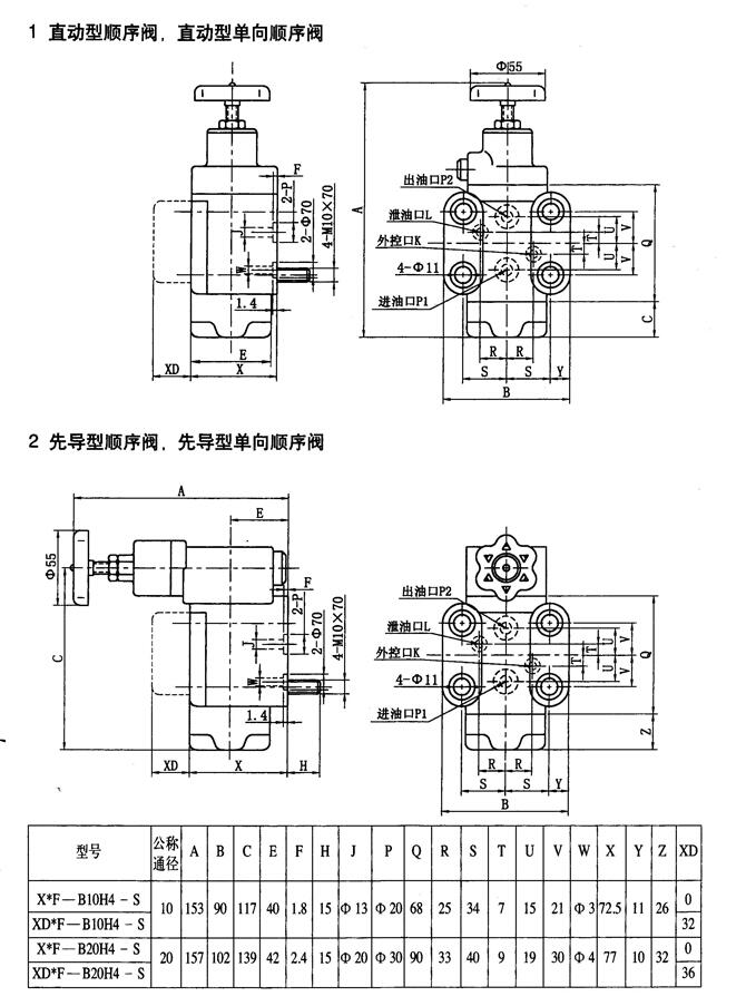 南平34DC-B10H-TZ,電磁換向閥優(yōu)質(zhì)產(chǎn)品