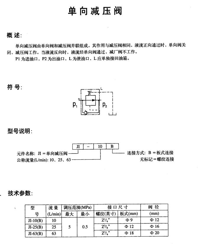 海南24SX-B32H-W,手動(dòng)換向閥優(yōu)質(zhì)產(chǎn)品