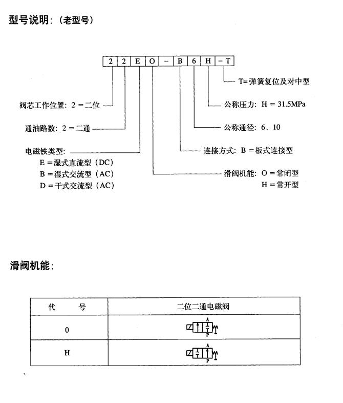 駐馬店Y2DH-Ha20,電磁溢流閥現(xiàn)貨供應(yīng)