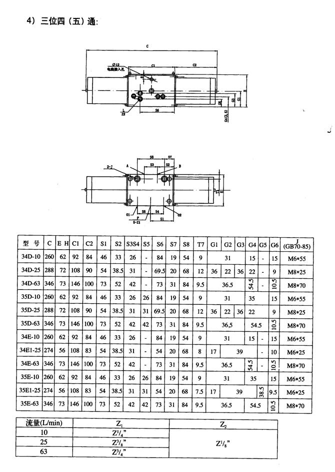 撫州YFDO-F32H4-S,電磁溢流閥廠家直銷