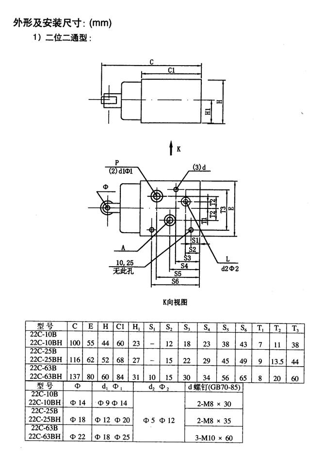 克孜勒23S-25D,手動(dòng)換向閥廠家直銷