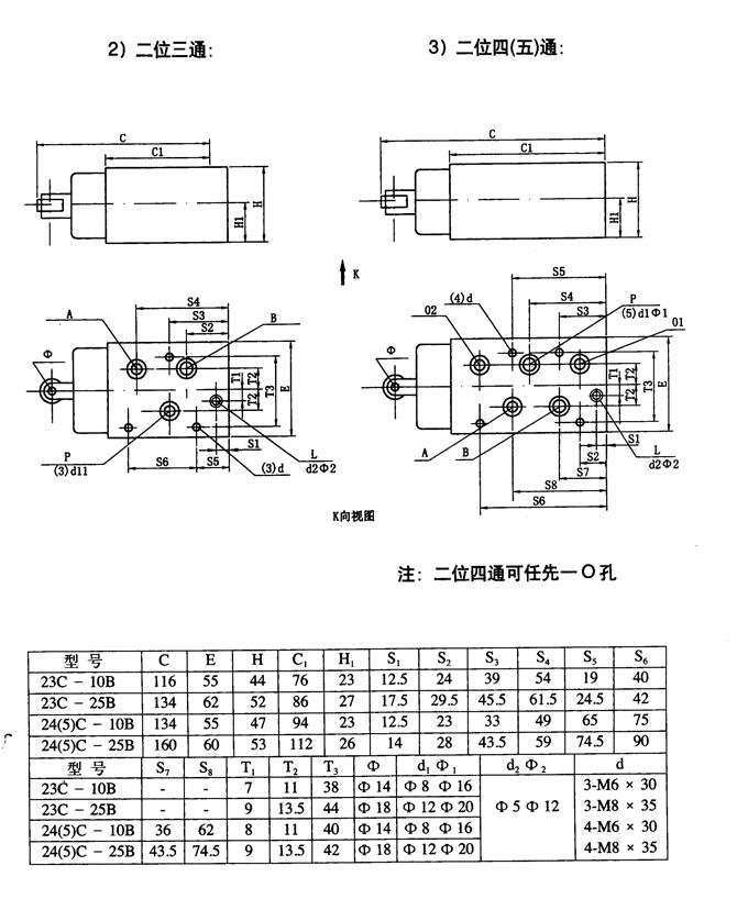 朝陽34DY-B10H-TZ,電磁換向閥現(xiàn)貨供應