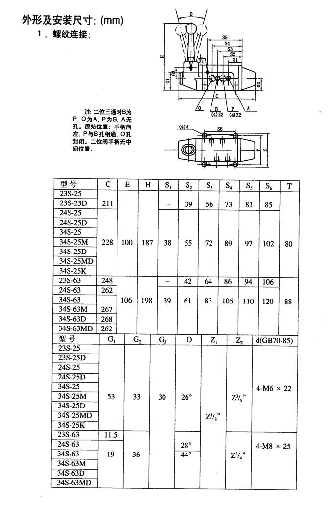 太原22D2-63B,電磁換向閥廠家直銷