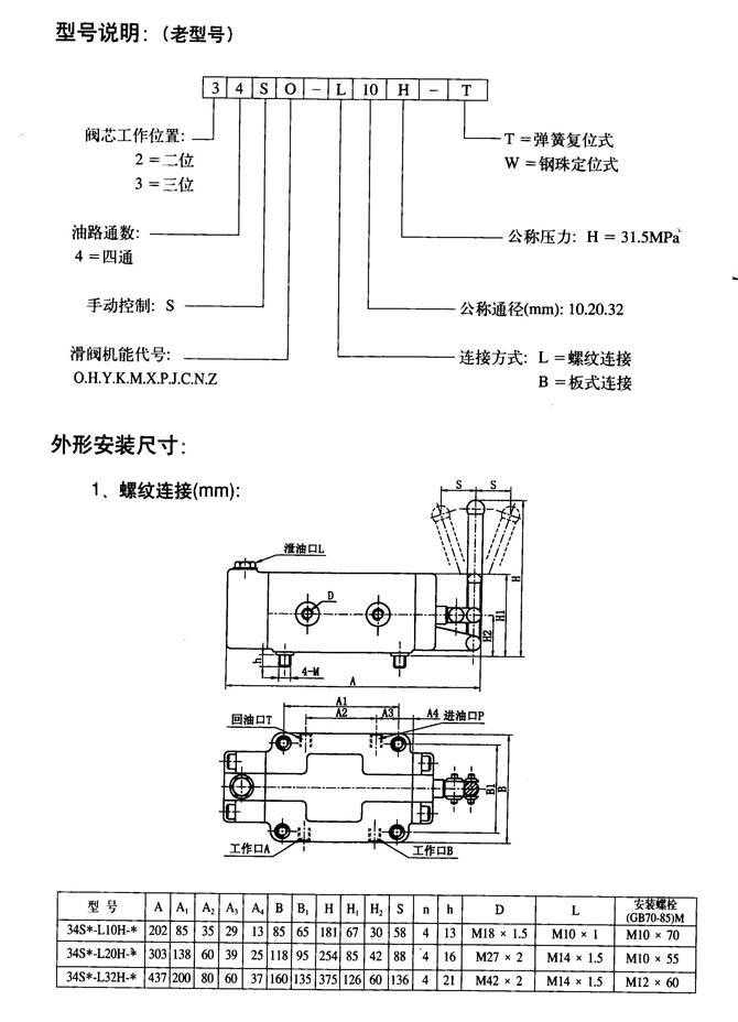 文山24SY-B20H-T,手動換向閥廠家直銷