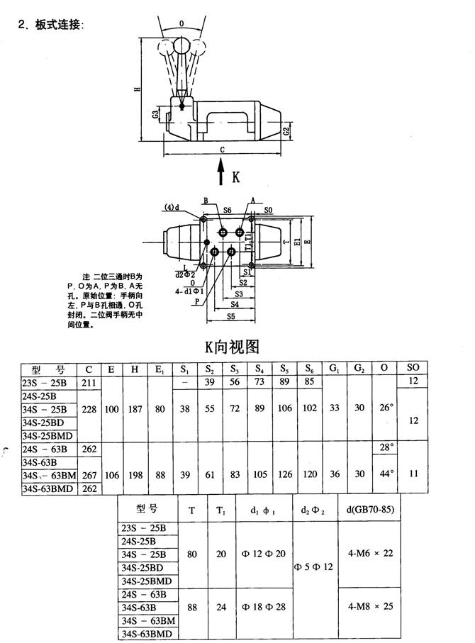 西雙版納34SJ-H20B-W,手動(dòng)換向閥廠家直銷