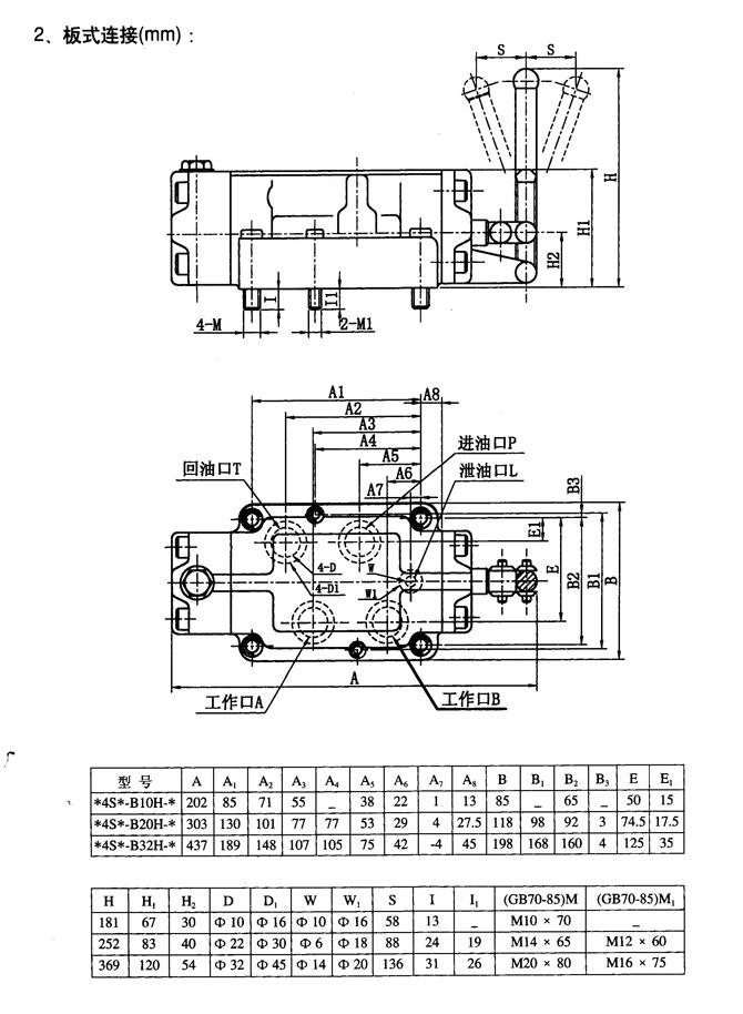 徐州22E-10H,電磁換向閥優(yōu)質產品