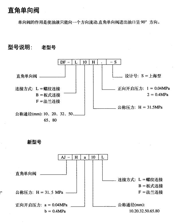 邯鄲IY-63,液控單向閥廠家直銷(xiāo)