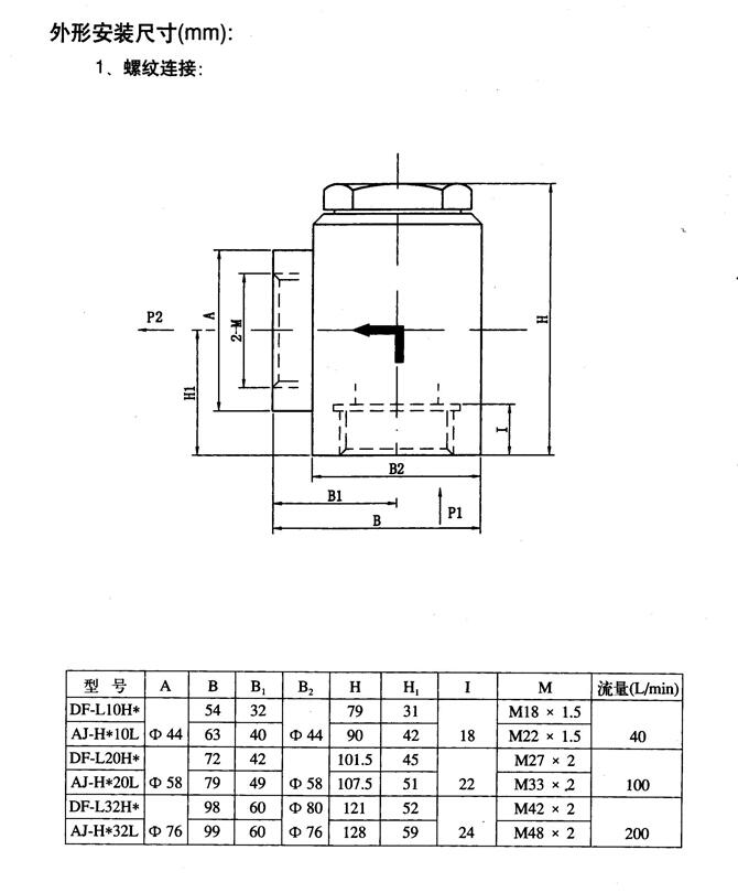 上饒34EN-B10H-TZZ,電磁換向閥現貨供應