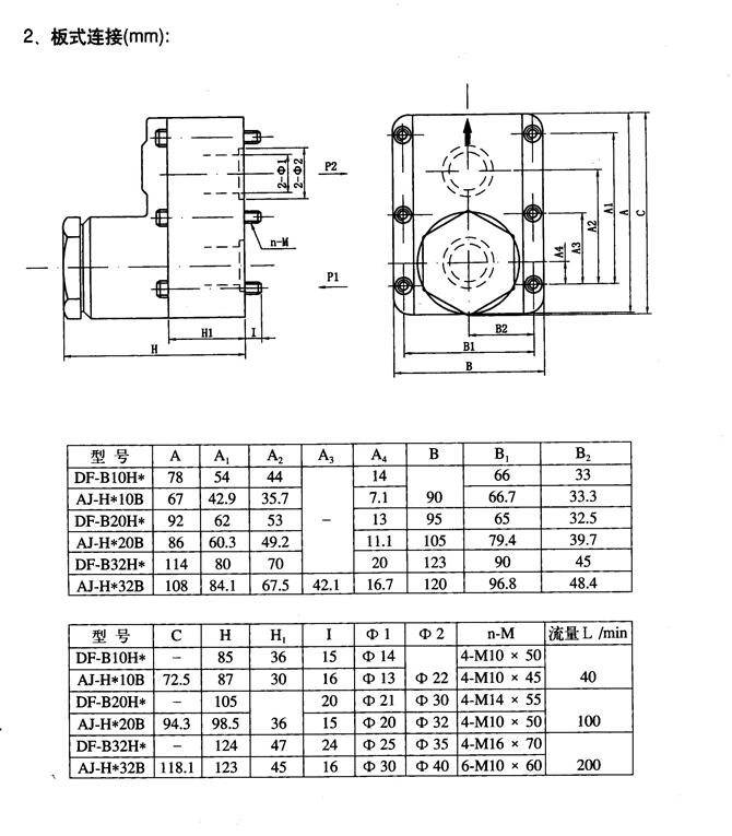 武漢24E2Y-25Z,電液動(dòng)換向閥優(yōu)質(zhì)產(chǎn)品