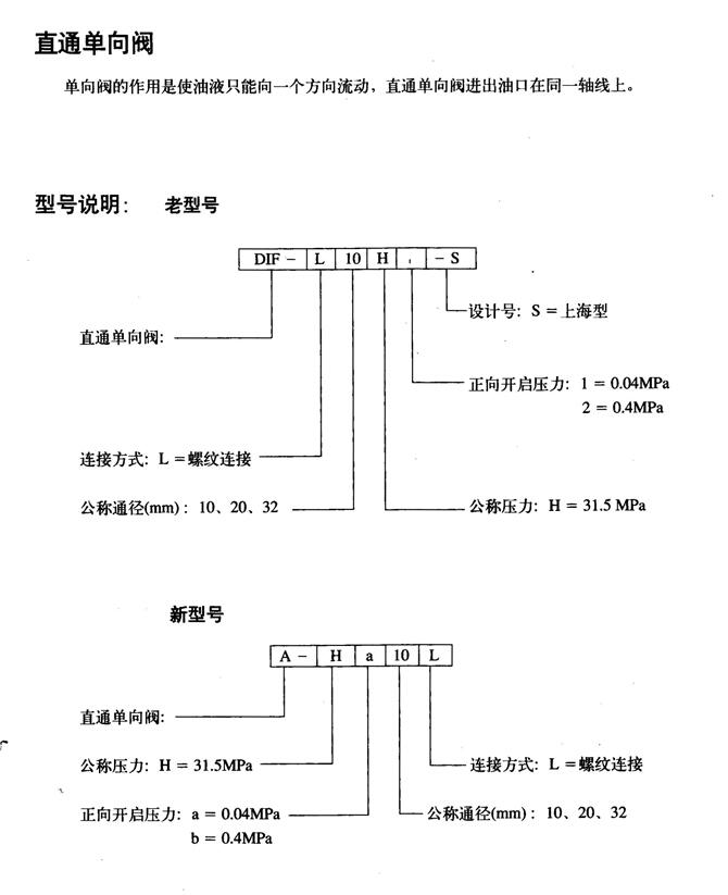 呼倫貝爾34DH-B10H-Z,電磁換向閥現(xiàn)貨供應