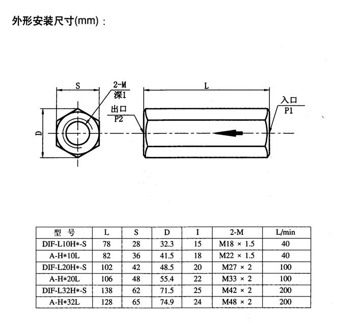 滁州34DJ-B10H-ZZ,電磁換向閥現(xiàn)貨供應