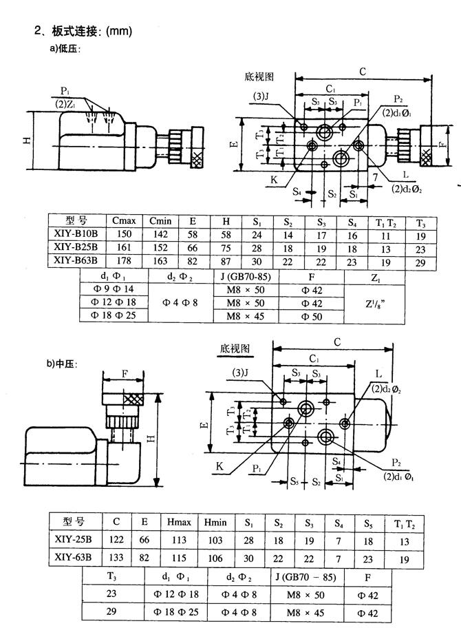 伊犁24EJ-B10H-TZ,電磁換向閥廠家直銷