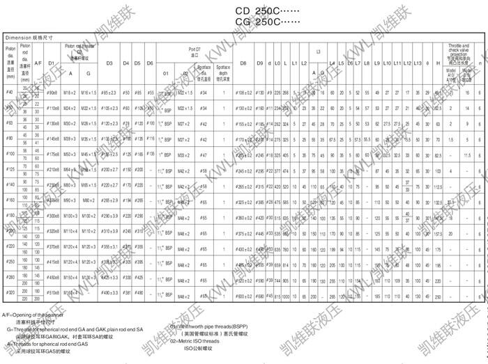 白銀CG250E280/180-1680,重型液壓缸廠家直銷