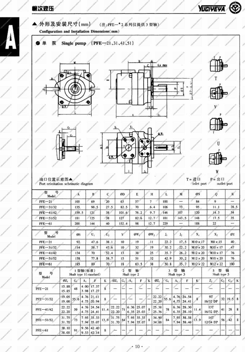 貴陽PFE-42056-3DV,柱銷式葉片泵優(yōu)質(zhì)產(chǎn)品