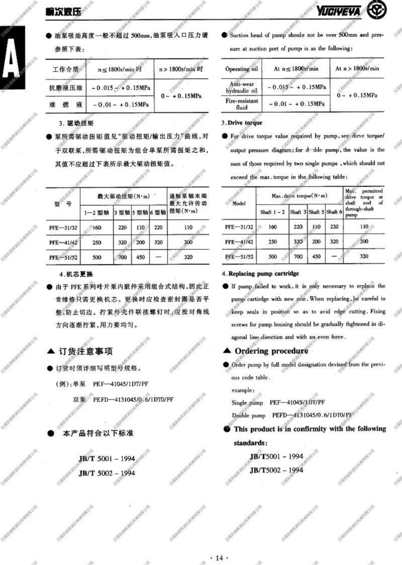 駐馬店P(guān)FED-4131056/036,雙聯(lián)葉片泵廠家直銷