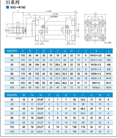 青島DNG-125x50-LB-S1優(yōu)質(zhì)產(chǎn)品