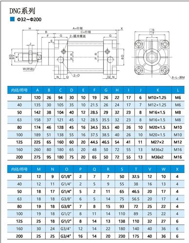 株洲D(zhuǎn)NG-63x175-TC-S1廠家直銷(xiāo)