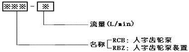 通遼|RBZ-2000,人字齒輪油泵,