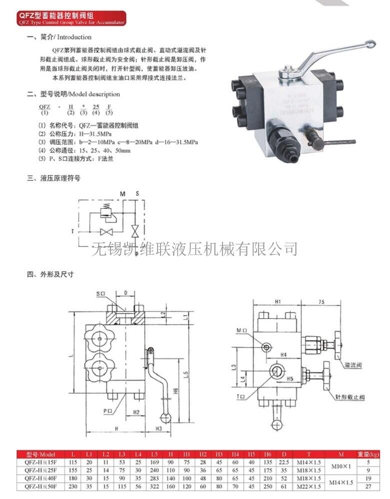 焦作,JZFS-J10LTZ,高壓截止閥,產(chǎn)品質(zhì)量就是好